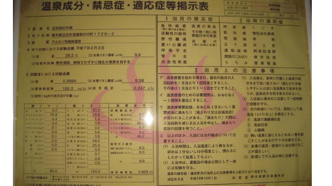 Tokiwa Ryokan Nikkō Extérieur photo